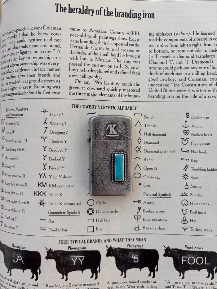 ✙ Custom Brand Lighter with Turquoise