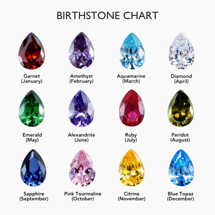 Dainty Name & Birthstone Charm Necklace