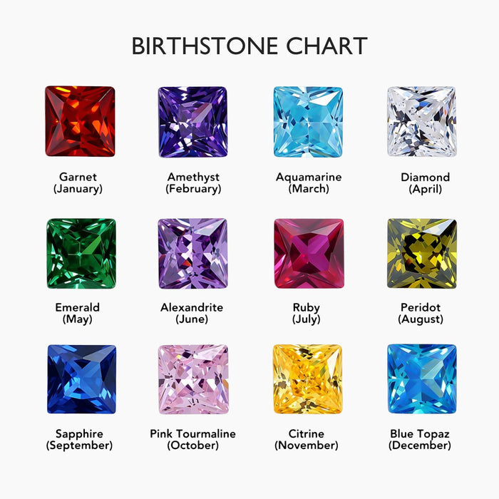 Olivia Jewelry birthstone chart showing all twelve months from January Garnet to December Blue Topaz